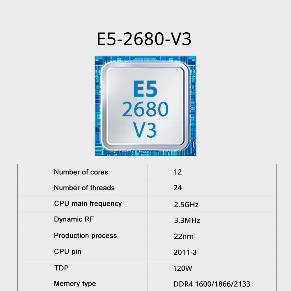 ゲーミングマザーボードキット SOYO X99 デュアルCP - Dual Lga2011-3 Server Motherboard Combo のレビューと価格