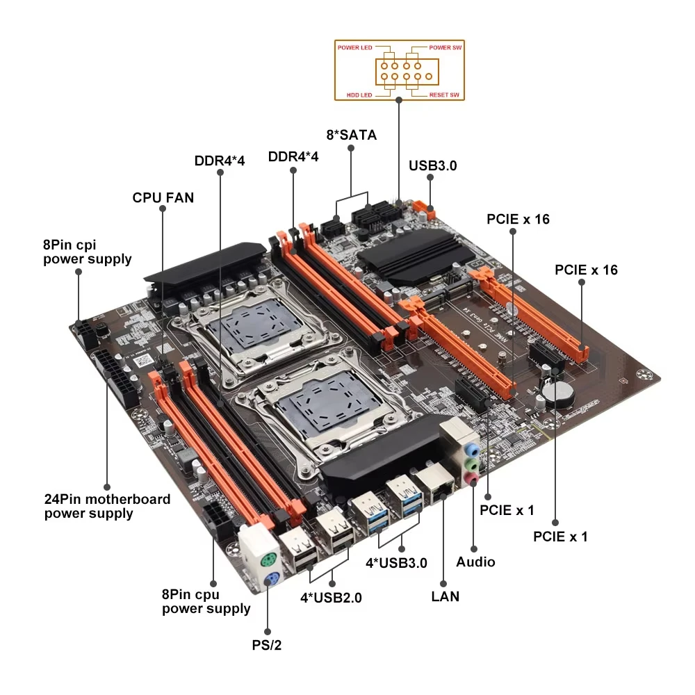 ゲーミングマザーボードキット SOYO X99 デュアルCP - Dual Lga2011-3 Server Motherboard Combo のレビューと価格