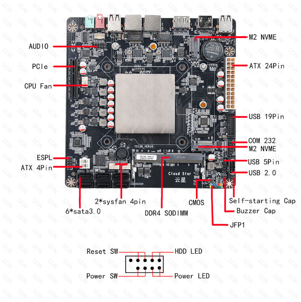 Intel N150 Mini ITXマザーボード、NAS対 - Mini Itx Dual 2.5G Nas Motherboard のレビューと価格