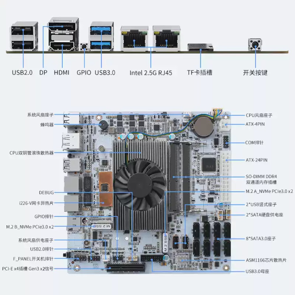 Mini-ITX ホワイト M11 NAS マザーボード I - Mini Itx Dual 2.5G Nas Motherboard のレビューと価格