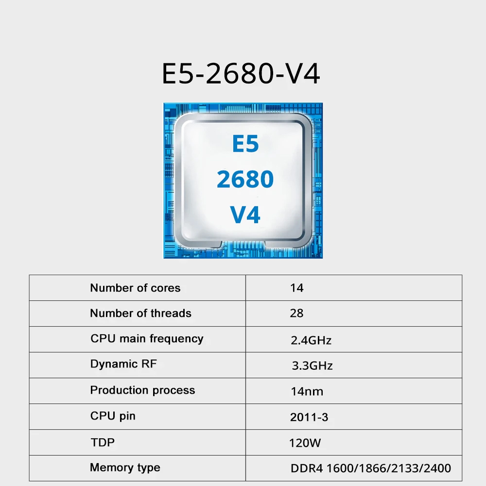 SOYO X99 デュアルゲーミングマザーボード、E5 26 - Dual Lga2011-3 Server Motherboard Combo のレビューと価格